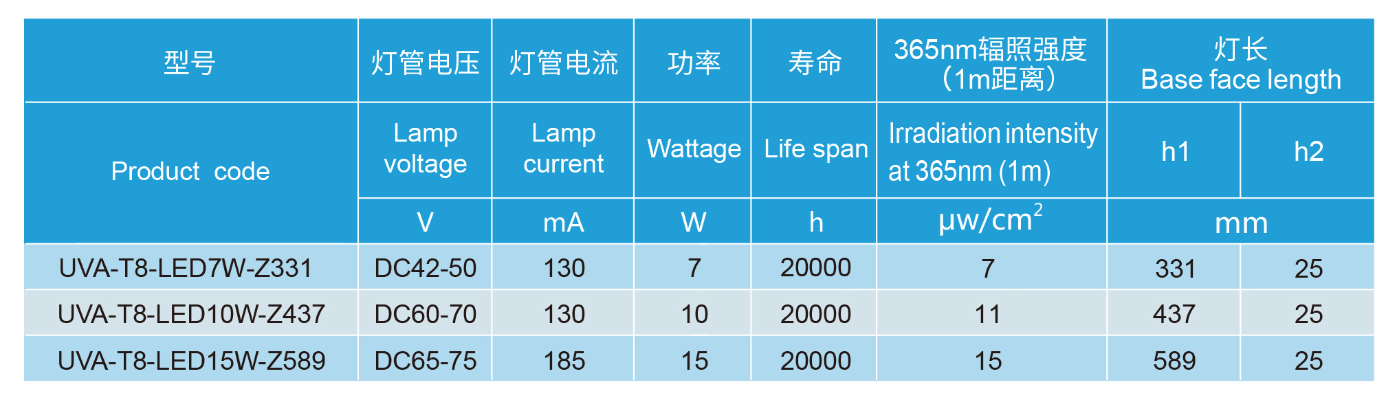 旋乐吧808(中国)有限公司官网